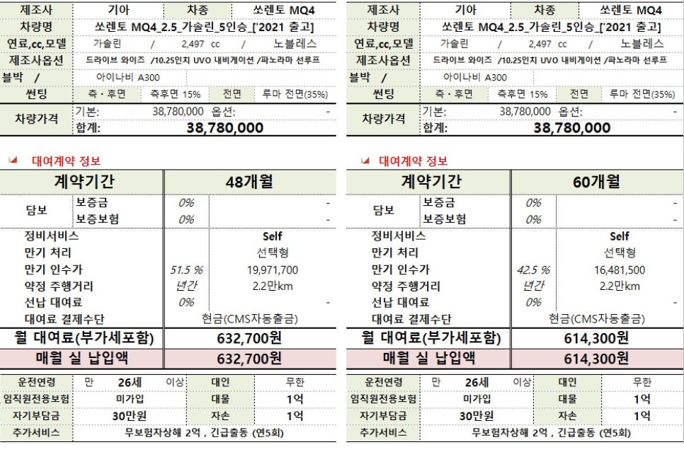 노블레스렌터카 이미지