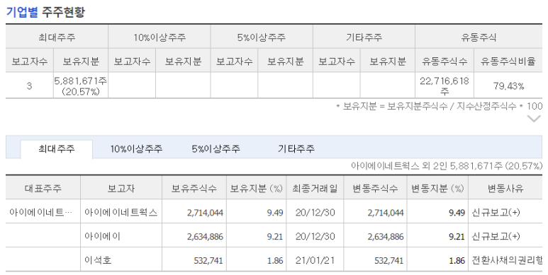 세원모터스 이미지