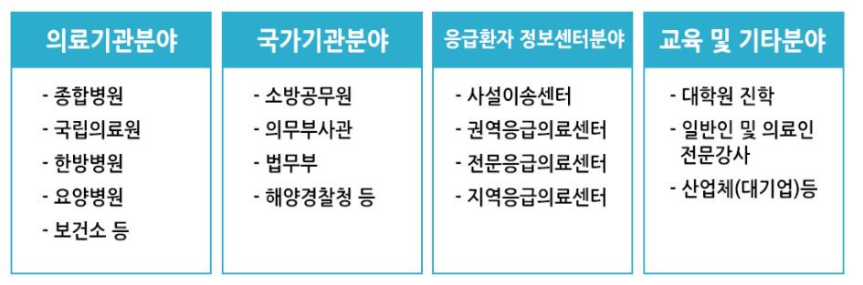 동승수산 이미지