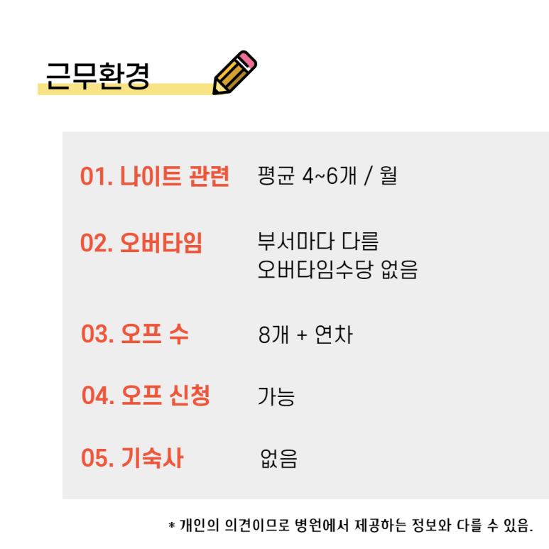 영남대학교의료원 이미지