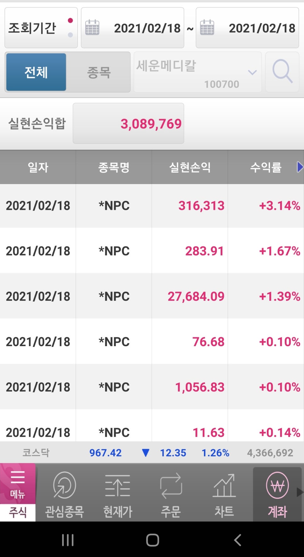 에스와이케이 이미지