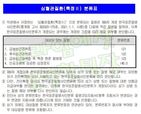 진단플러스 이미지