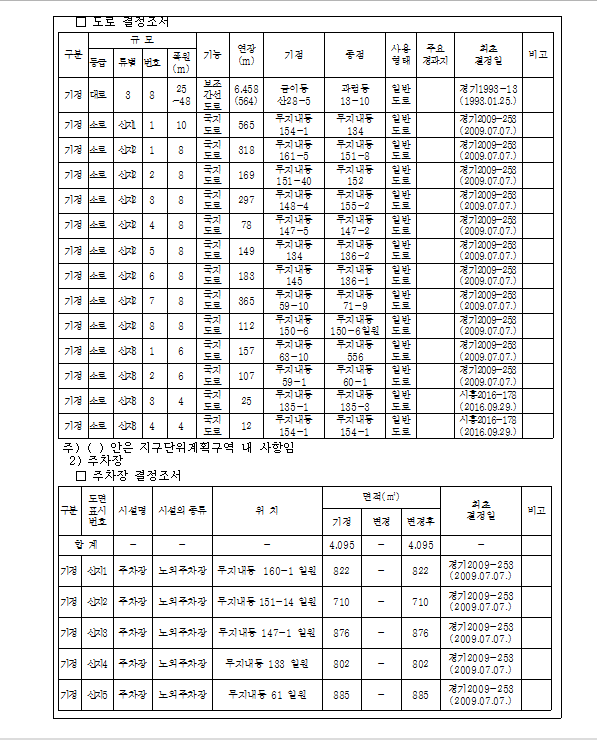 신지농원 이미지