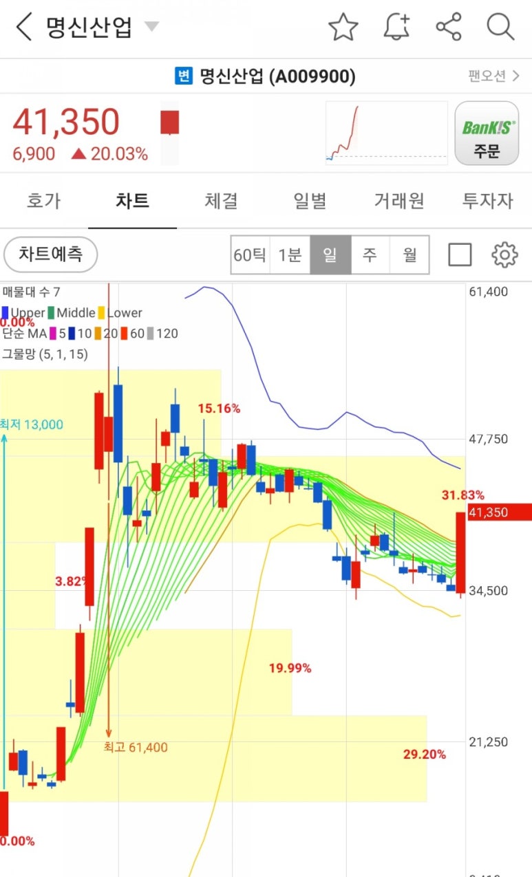 명신상회 이미지