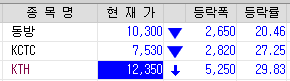 (주)영풍물류 이미지