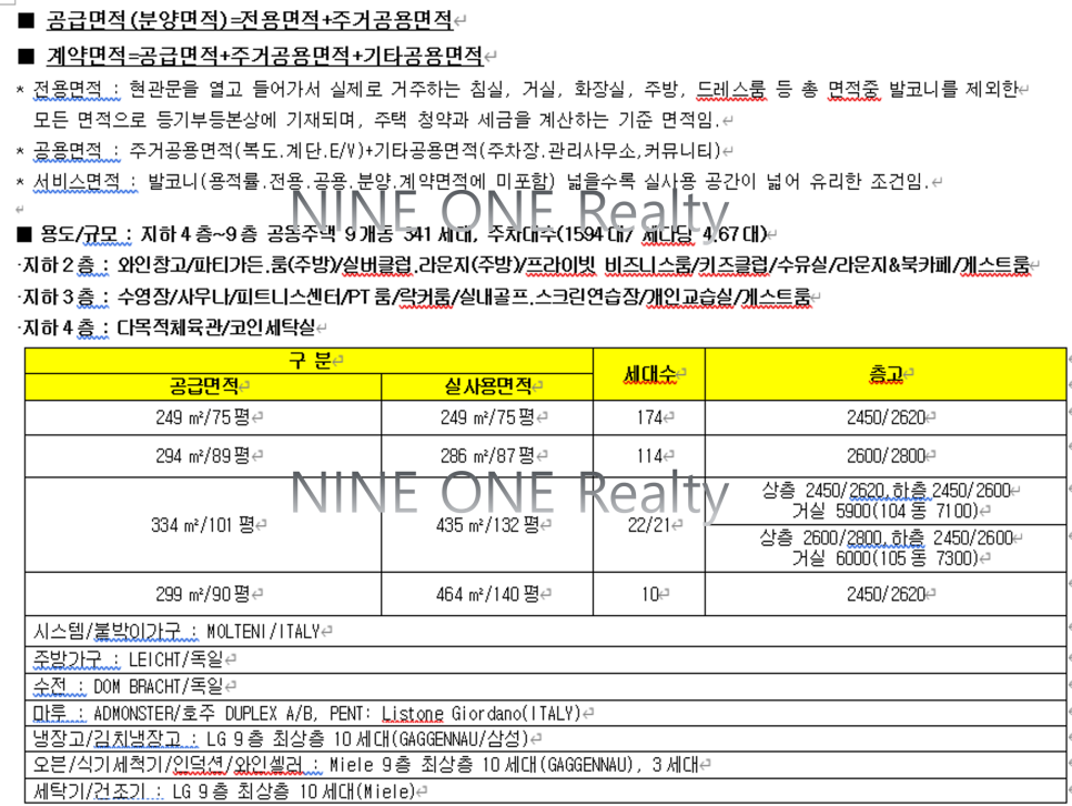 나인원리얼티 이미지