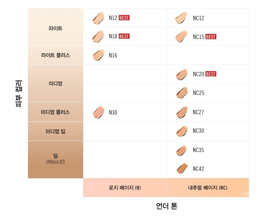 퍼펙트픽스 이미지