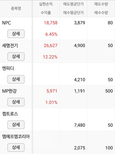 (주)세명전기 이미지