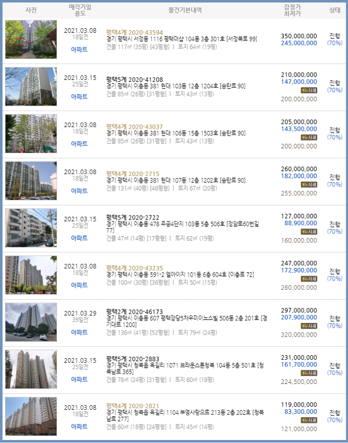 에스티실용음악학원 이미지