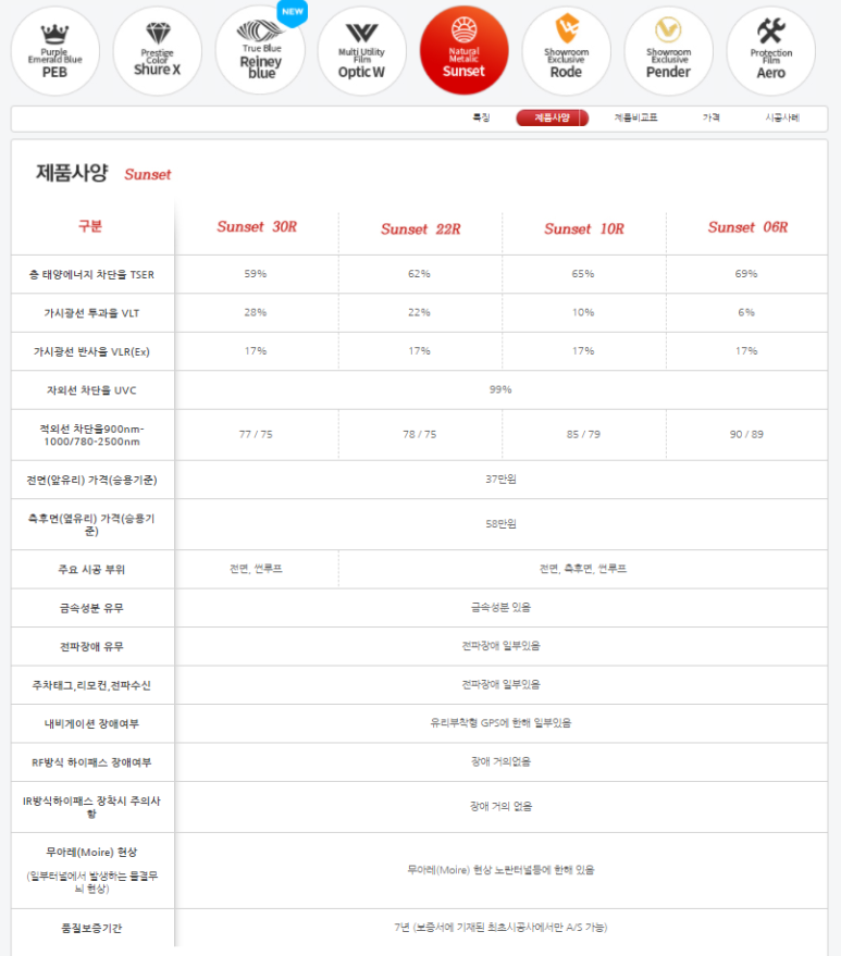 글라스틴트 이미지