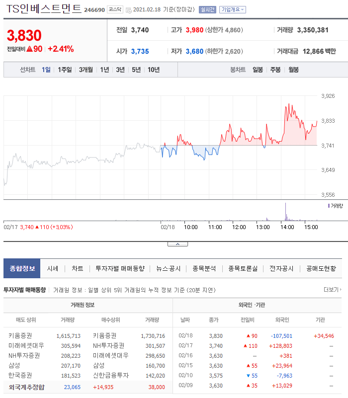 오로라모터스 이미지