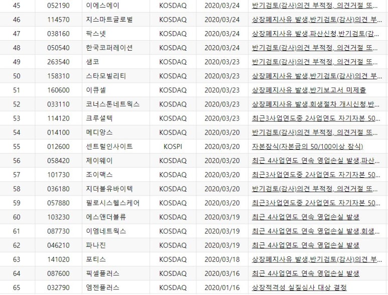 제이코스믹 이미지