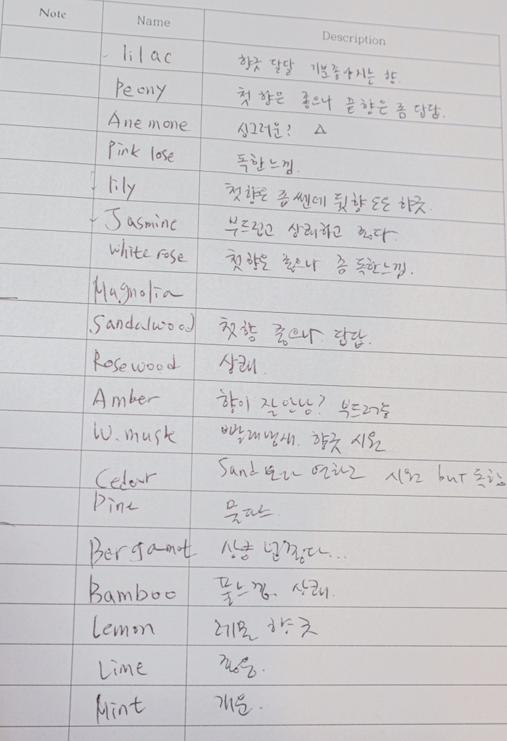 보동이네공방 이미지