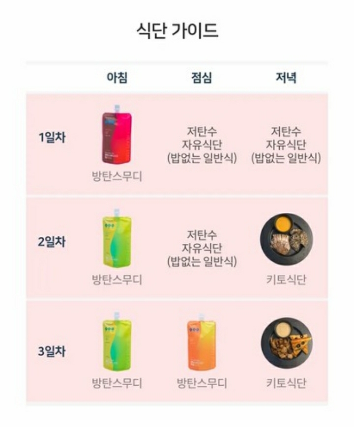 닥터밀로 이미지