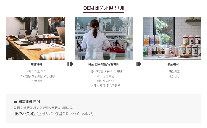 케이와이식품 이미지