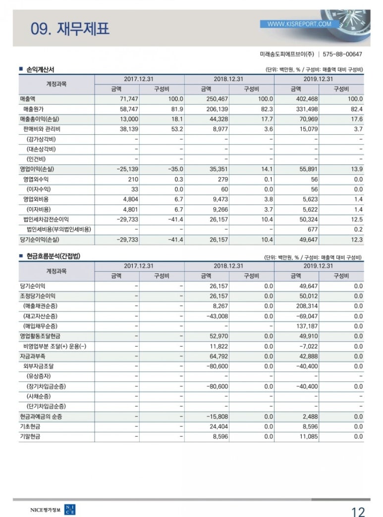 넥스플랜 이미지