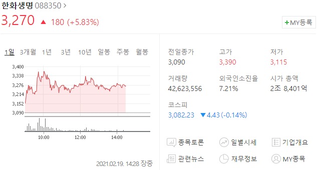 에이치엘비제약향남공장 이미지
