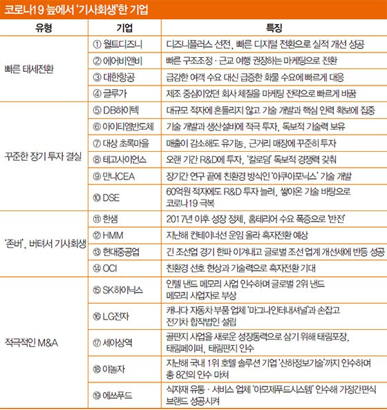 태림푸드 이미지