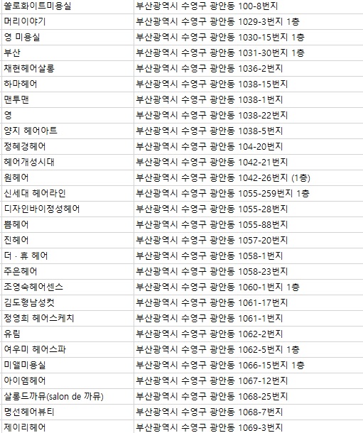 미스고미용실 이미지