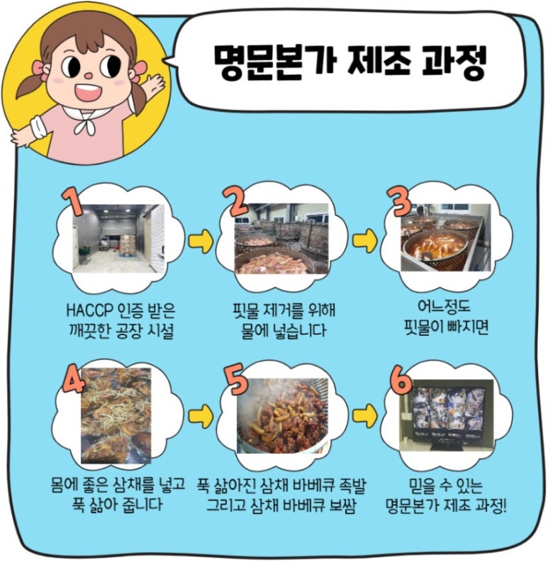 명문보쌈 이미지