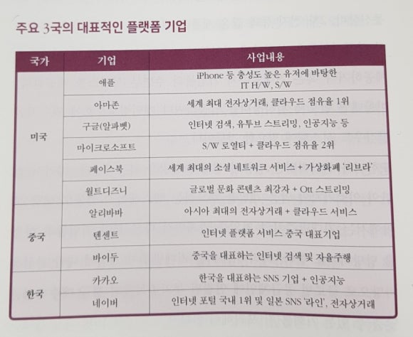 미래기업 이미지