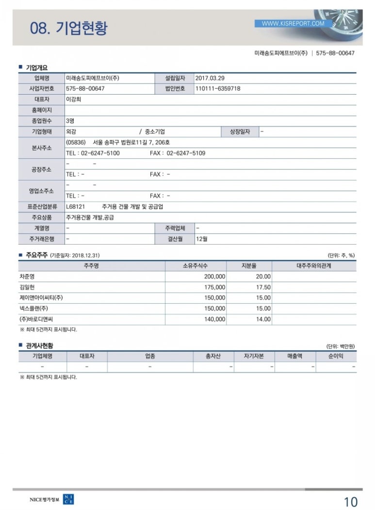 넥스플랜 이미지