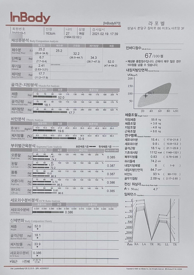 라포체형관리 이미지