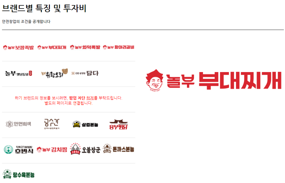 놀부족발보쌈. 놀부통닭 이미지