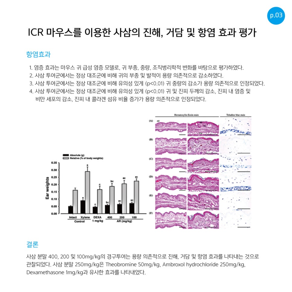 사삼가스 이미지