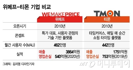 피에스얼라이언스 이미지