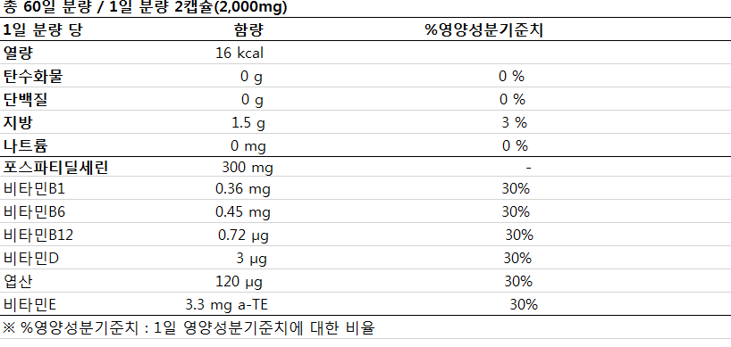 온누리라이프 이미지