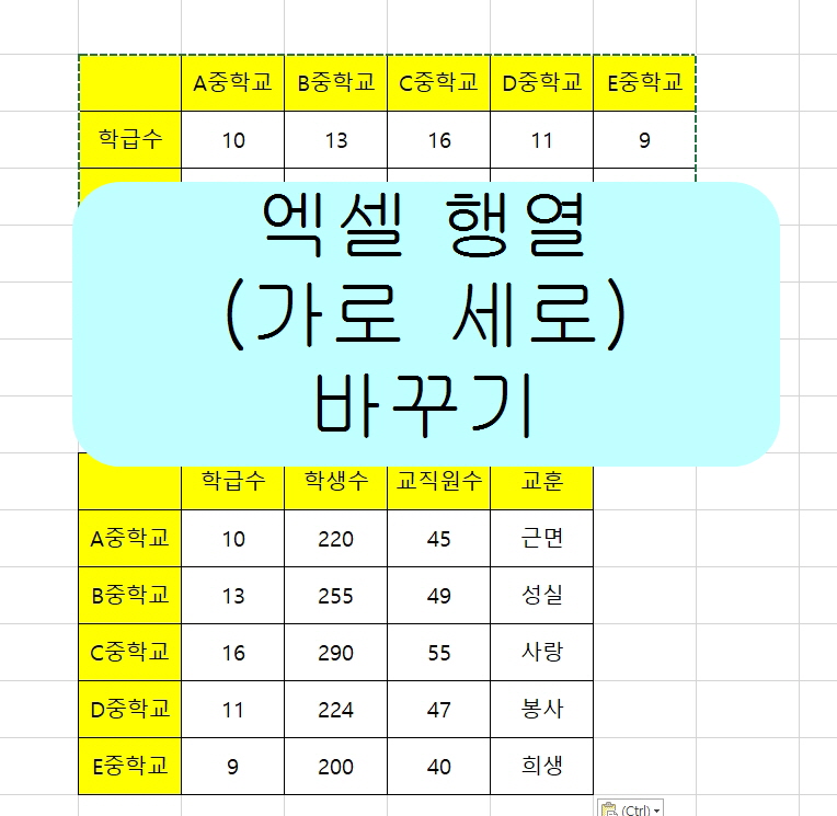 엑셀 표 행열 (가로 세로) 바꾸기 2가지 방법 ; 함수 Transpose : 네이버 블로그