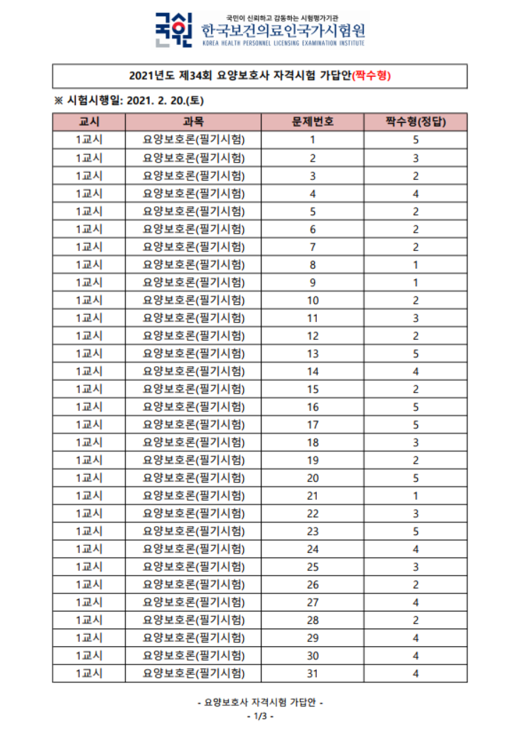대한간호전문학원부설요양보호사교육원 이미지