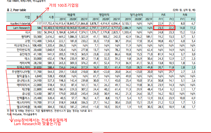 피씨케이 이미지