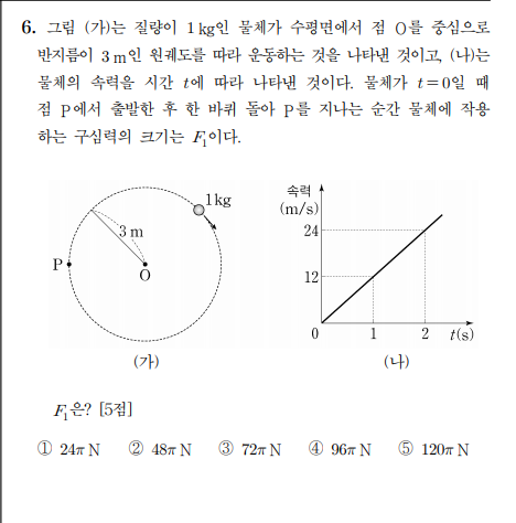 (사)한국약학교육협의회 이미지