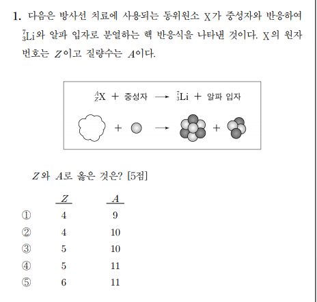 (사)한국약학교육협의회 이미지