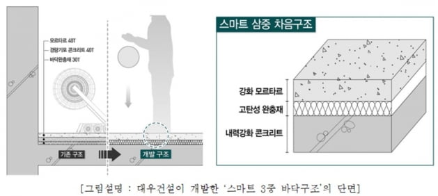 연예인인력개발 이미지