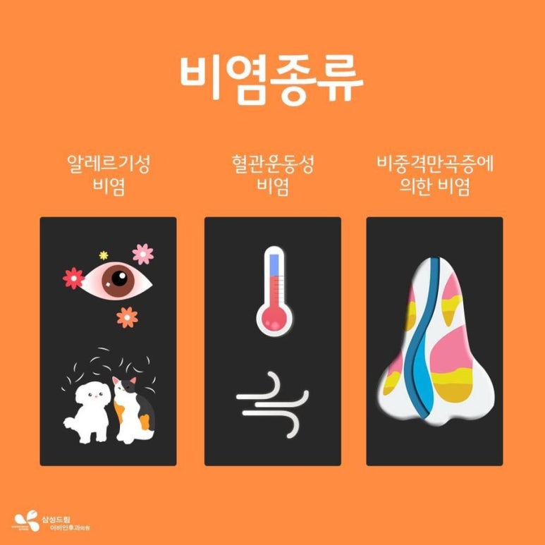 삼성드림이비인후과 이미지