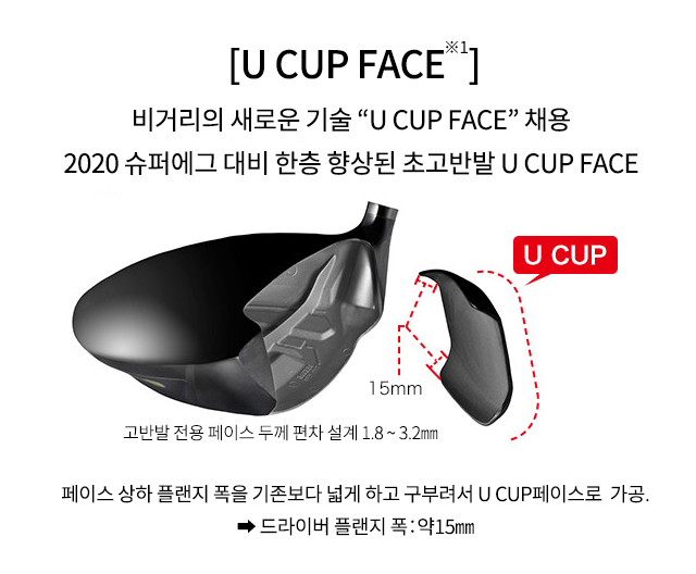 기아송도대리점 이미지