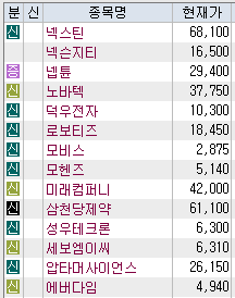 지티전자 이미지
