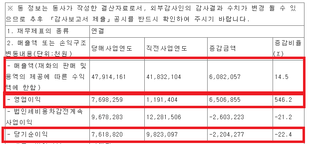 (주)태경푸드 이미지
