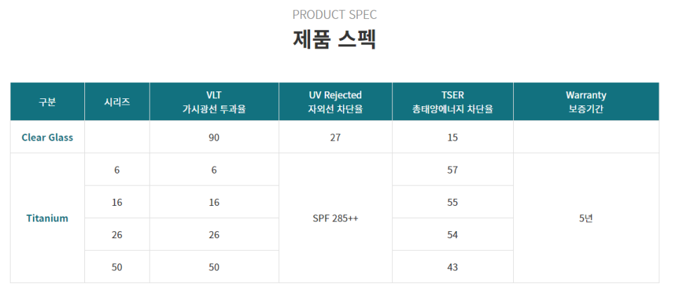 빛솔라에너지4 이미지