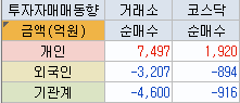 센트럴바이오 이미지