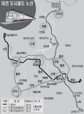 유성건설용역 이미지