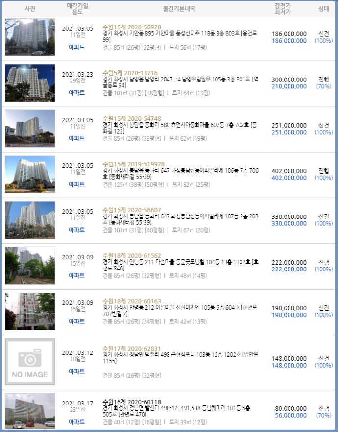 우방오일뱅크 이미지