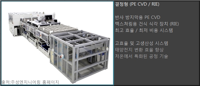 태양엔지니어링 이미지