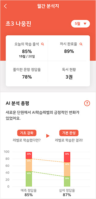 웅진텔레콤 이미지