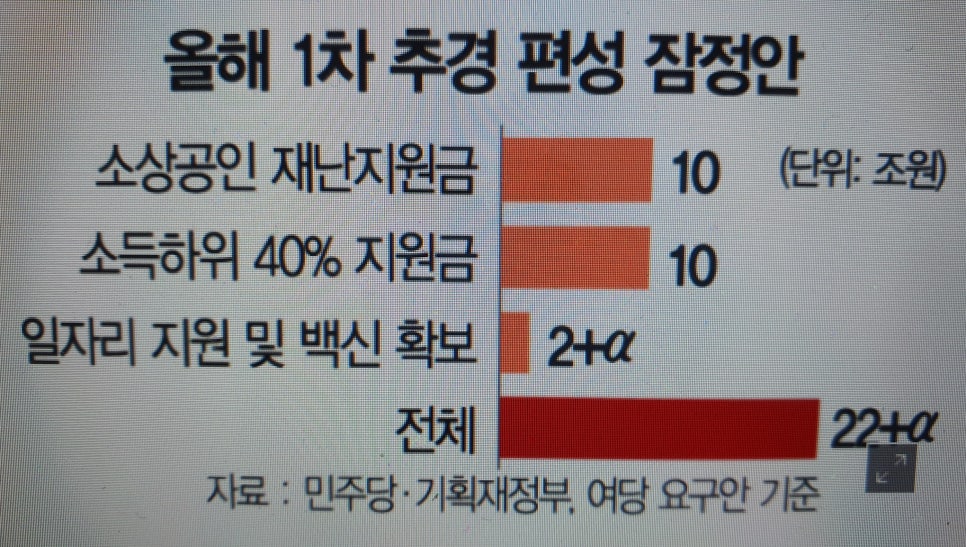 10억노래연습장 이미지