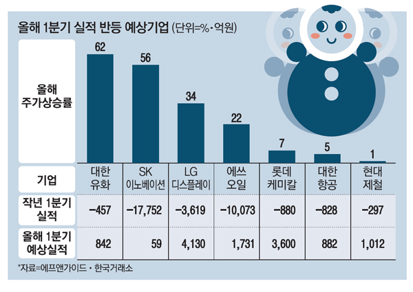 풍산에너지 이미지