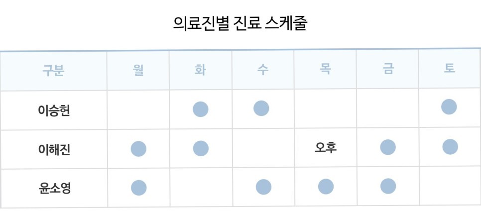 연세A&B피부과 이미지